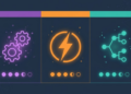 Make vs Zapier vs n8n 2026