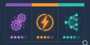 Make vs Zapier vs n8n 2026