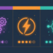 Make vs Zapier vs n8n 2026